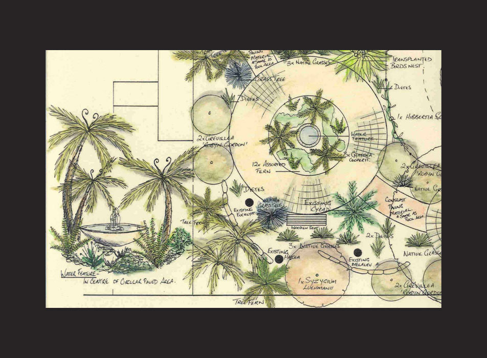 plan 2